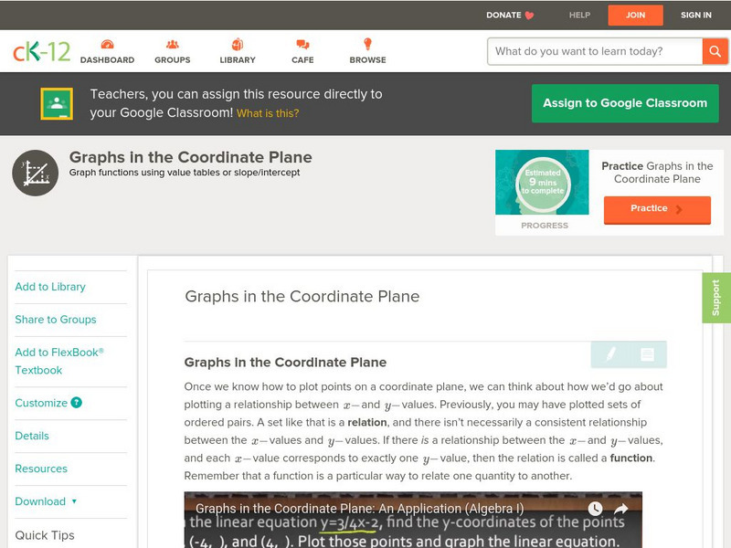 Ck 12: Algebra: Graphs in the Coordinate Plane Unit Plan Ck 12: Algebra: Graphs in the Coordinate Plane Unit Plan