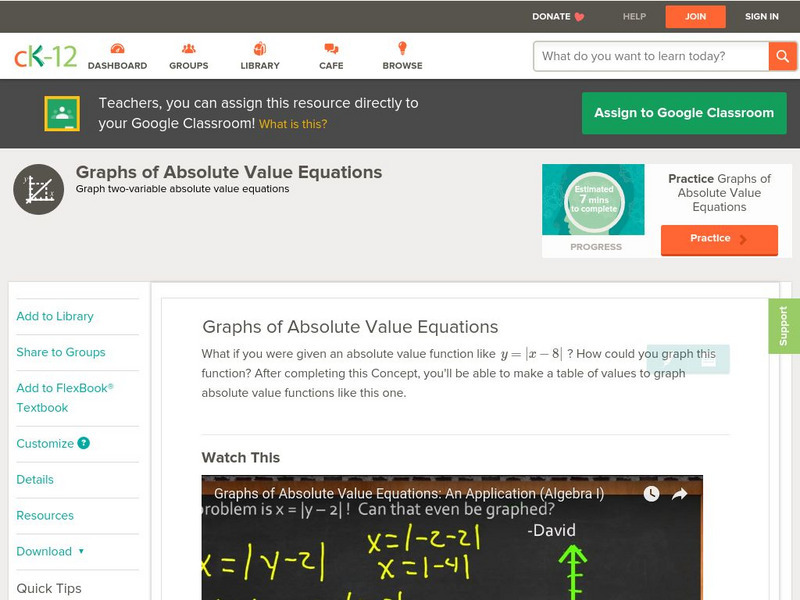 Ck 12: Algebra: Graphs of Absolute Value Equations Unit Plan Ck 12: Algebra: Graphs of Absolute Value Equations Unit Plan