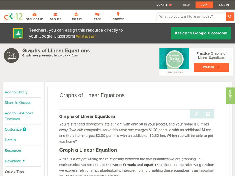 Ck 12: Algebra: Graphs of Linear Equations Unit Plan Ck 12: Algebra: Graphs of Linear Equations Unit Plan