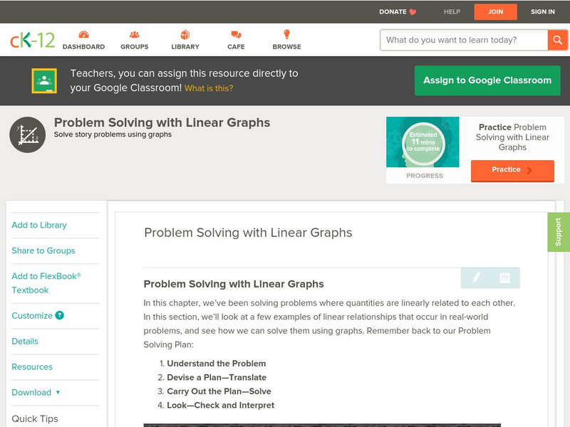 Ck 12: Algebra: Problem Solving With Linear Graphs Unit Plan Ck 12: Algebra: Problem Solving With Linear Graphs Unit Plan