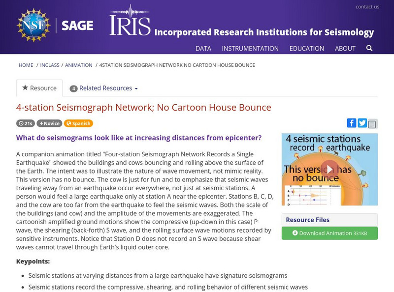 Iris: 4 Station Seismograph Network; No Cartoon House Bounce Instructional Video