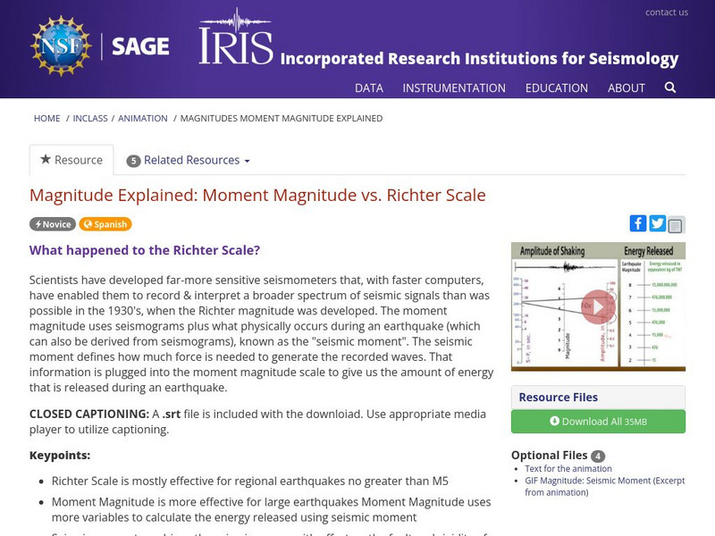 Iris: Magnitudes: Moment Magnitude Explained Instructional Video