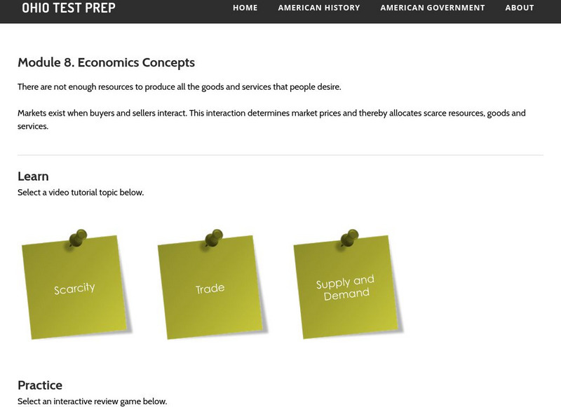 Ohio Test Prep: Module 8: Economics Concepts Study Guide Ohio Test Prep: Module 8: Economics Concepts Study Guide
