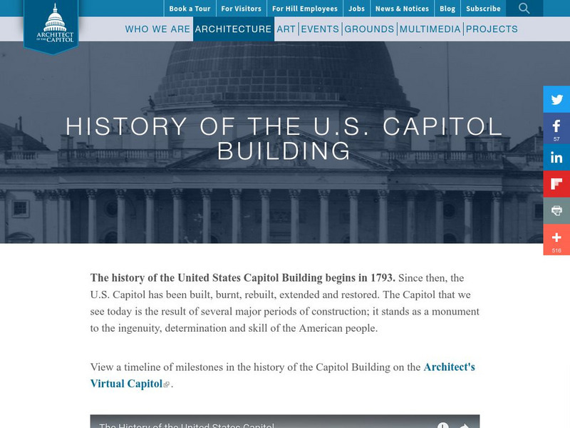 Architect of the Capitol:history of the u.s. Capitol Building Website Architect of the Capitol:history of the u.s. Capitol Building Website