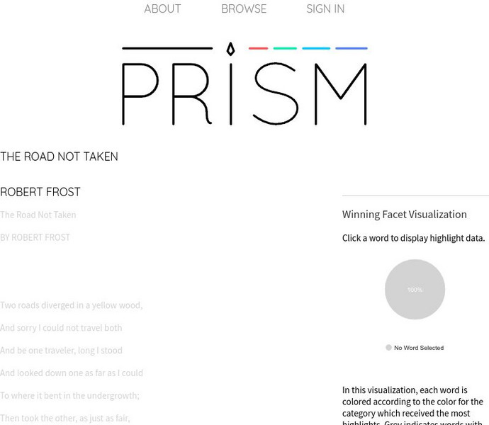 Prism: The Road Not Taken Activity Prism: The Road Not Taken Activity