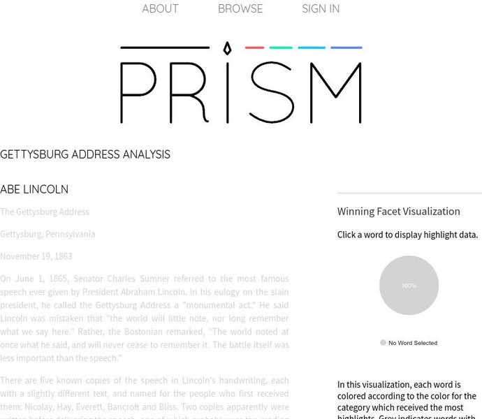 Prism: Gettysburg Address Activity Prism: Gettysburg Address Activity