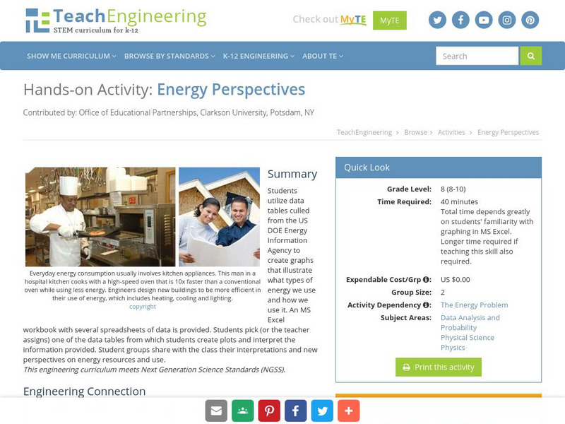 Teach Engineering: Energy Perspectives Activity Teach Engineering: Energy Perspectives Activity