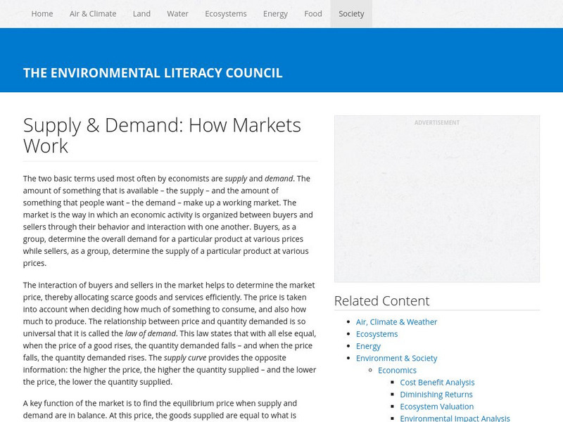 Environmental Literacy Council: Supply and Demand: How Markets Work Activity Environmental Literacy Council: Supply and Demand: How Markets Work Activity