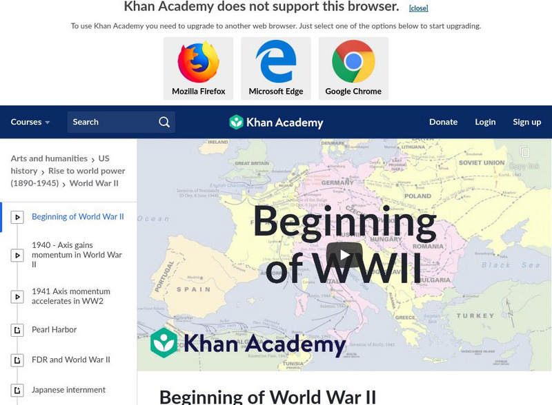 Khan Academy: Beginning of World War Ii Instructional Video Khan Academy: Beginning of World War Ii Instructional Video