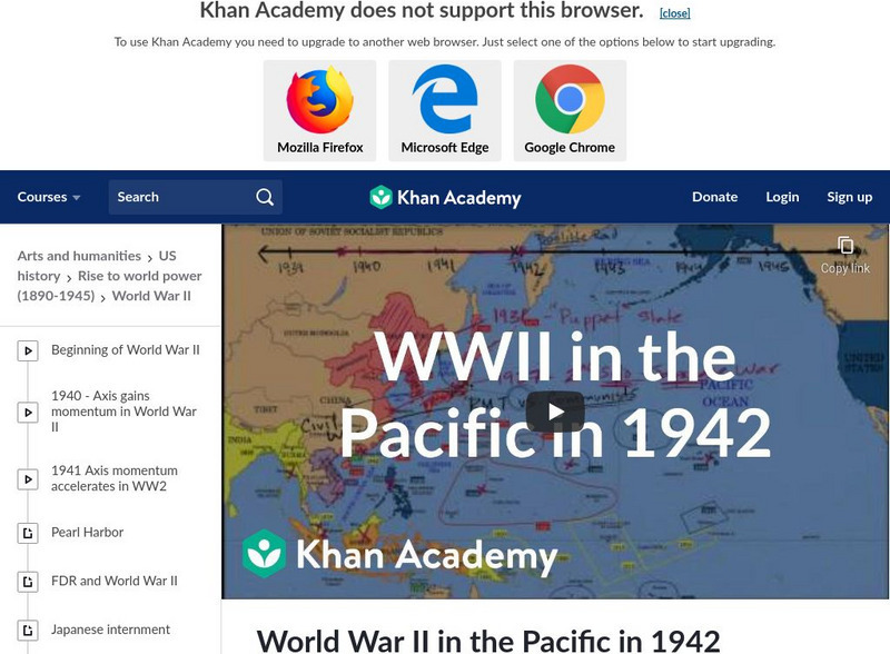 Khan Academy: World War Ii in the Pacific in 1942 Instructional Video
