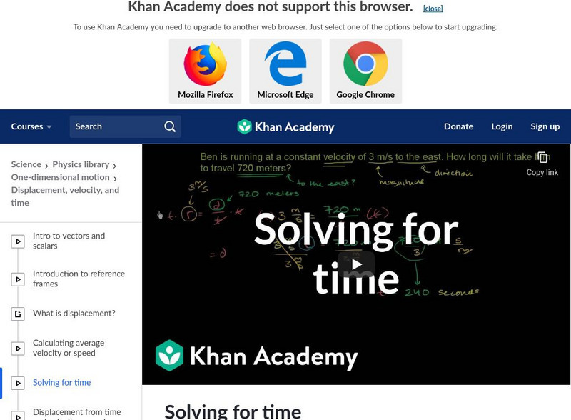 Khan Academy: Solving for Time Instructional Video Khan Academy: Solving for Time Instructional Video