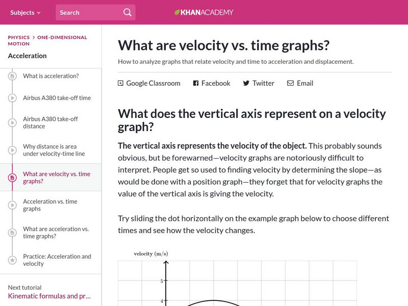 Khan Academy: What Are Velocity vs. Time Graphs? Unit Plan Khan Academy: What Are Velocity vs. Time Graphs? Unit Plan