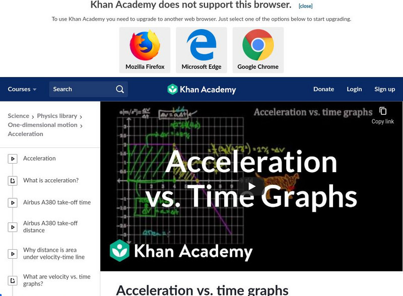 Khan Academy: Acceleration vs. Time Graphs Instructional Video Khan Academy: Acceleration vs. Time Graphs Instructional Video