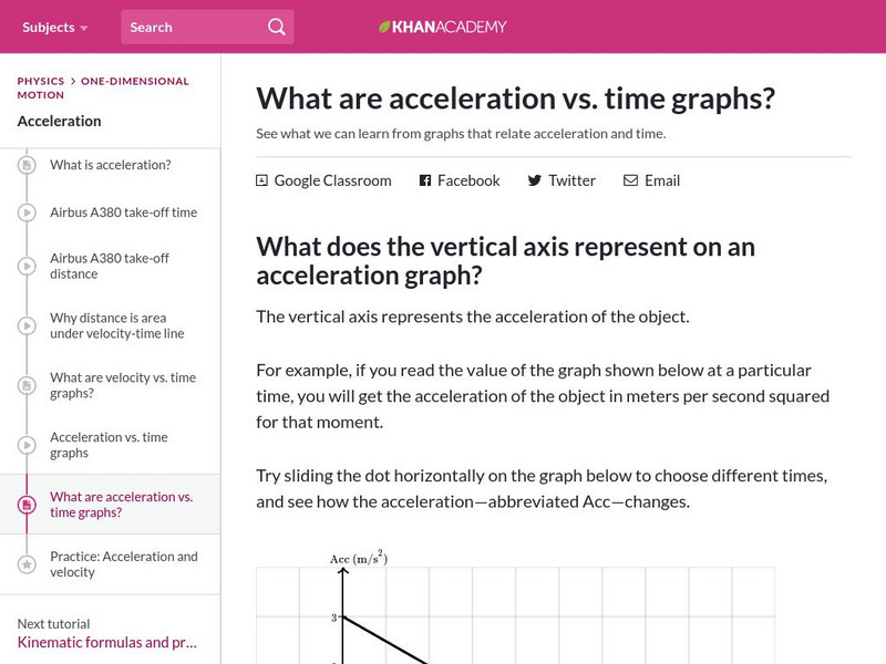 Khan Academy: What Are Acceleration vs. Time Graphs? Unit Plan