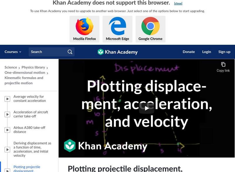 Khan Academy: Plotting Projectile Displacement, Acceleration, and Velocity Instructional Video