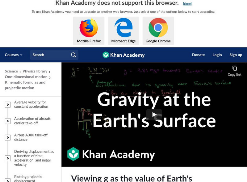 Khan Academy: Gravity at the Earth's Surface Instructional Video