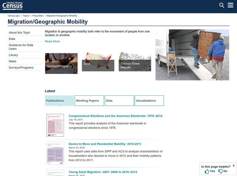 U.s. Census Bureau: Migration/geographic Mobility Website U.s. Census Bureau: Migration/geographic Mobility Website