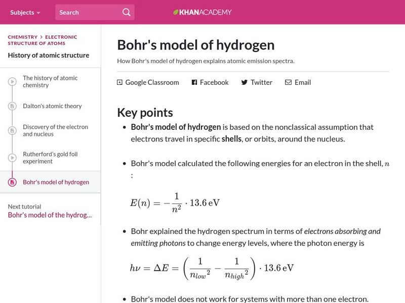 Khan Academy: Bohr's Model of Hydrogen Unit Plan Khan Academy: Bohr's Model of Hydrogen Unit Plan