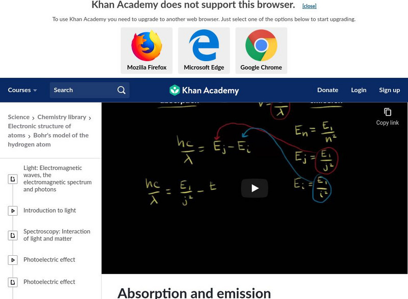Khan Academy: Absorption and Emission Instructional Video Khan Academy: Absorption and Emission Instructional Video