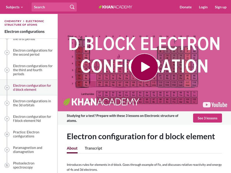 Khan Academy: Electron Configuration for D Block Elements Instructional Video