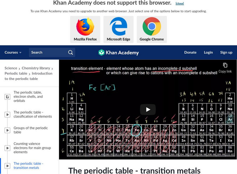 Khan Academy: The Periodic Table Transition Metals Instructional Video