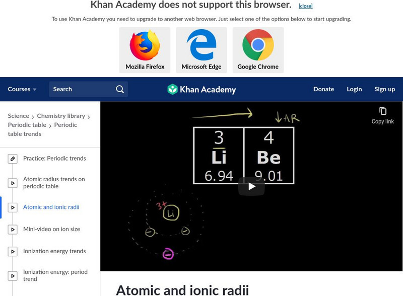 Khan Academy: Atomic and Ionic Radii Instructional Video Khan Academy: Atomic and Ionic Radii Instructional Video