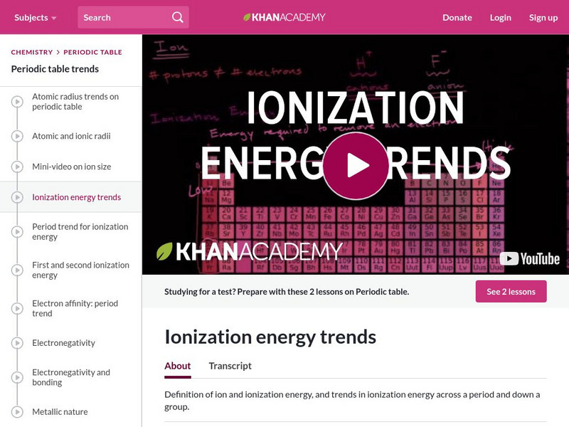Khan Academy: Ionization Energy Trends Instructional Video