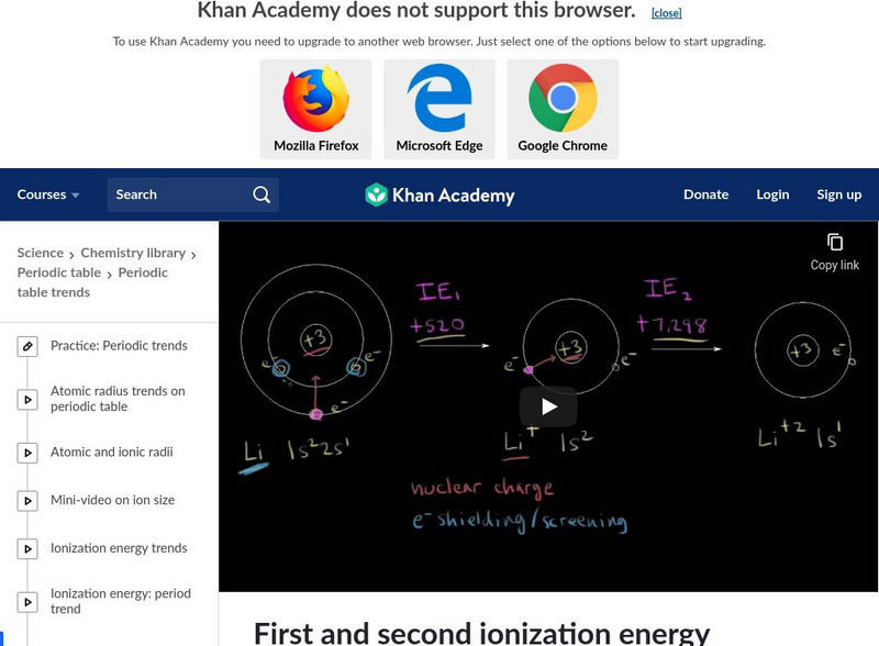 Khan Academy: First and Second Ionization Energy Instructional Video Khan Academy: First and Second Ionization Energy Instructional Video