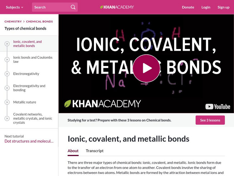 Khan Academy: Ionic, Covalent, and Metallic Bonds Instructional Video
