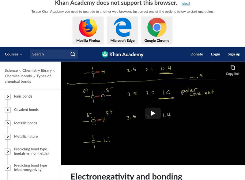 Khan Academy: Electronegativity and Bonding Instructional Video Khan Academy: Electronegativity and Bonding Instructional Video