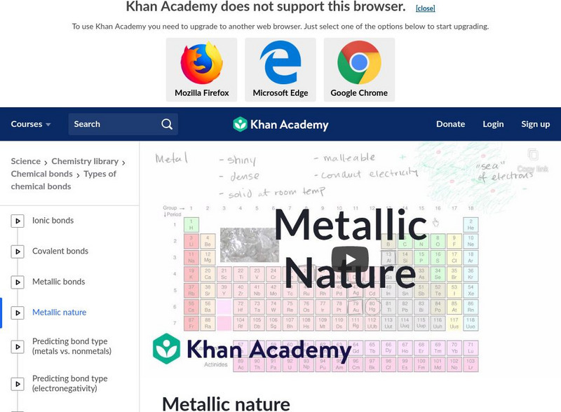Khan Academy: Metallic Nature Instructional Video Khan Academy: Metallic Nature Instructional Video