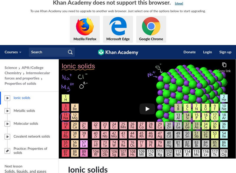 Khan Academy: Covalent Networks, Metallic and Ionic Crystals Instructional Video Khan Academy: Covalent Networks, Metallic and Ionic Crystals Instructional Video