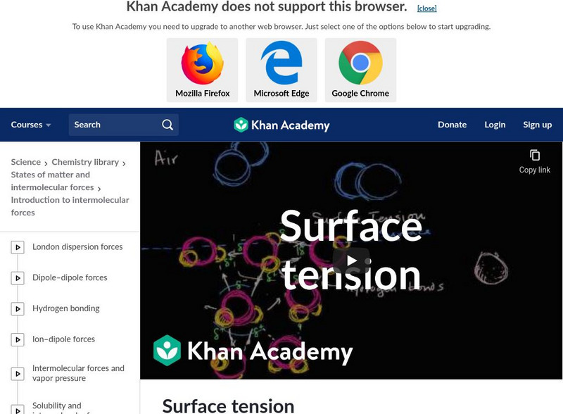 Khan Academy: Surface Tension Instructional Video Khan Academy: Surface Tension Instructional Video