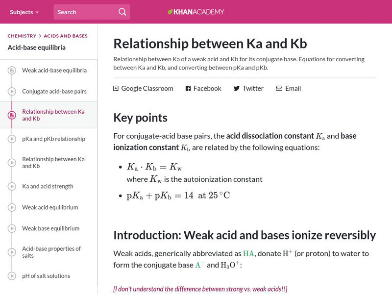 Khan Academy: Relationship Between Ka and Kb eBook Khan Academy: Relationship Between Ka and Kb eBook