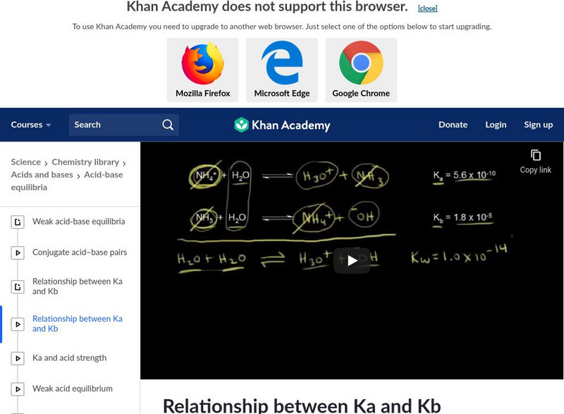 Khan Academy: P Ka and P Kb Relationship Instructional Video Khan Academy: P Ka and P Kb Relationship Instructional Video