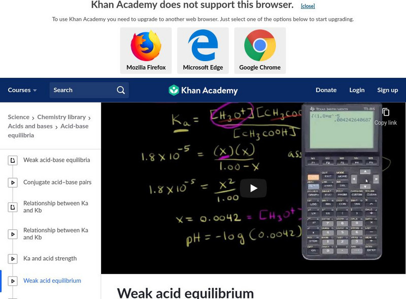 Khan Academy: Weak Acid Equilibrium Instructional Video