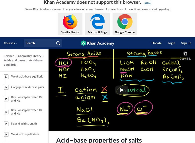Khan Academy: Acid Base Properties of Salts Instructional Video Khan Academy: Acid Base Properties of Salts Instructional Video