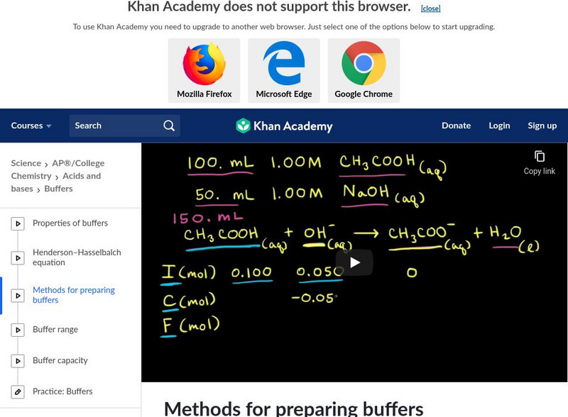 Khan Academy: Ways to Get a Buffer Solution Instructional Video