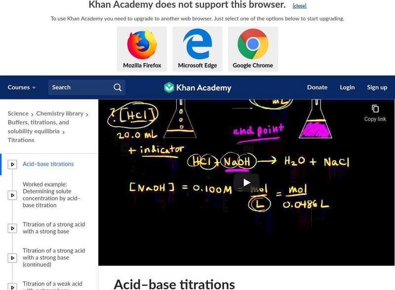 Khan Academy: Titration Introduction Instructional Video Khan Academy: Titration Introduction Instructional Video