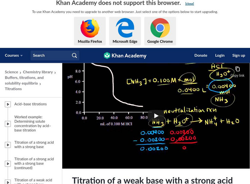 Khan Academy: Titration of a Weak Base With a Strong Acid Instructional Video