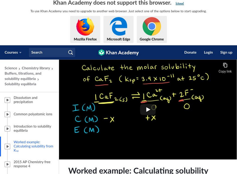 Khan Academy: Solubility From the Solubility Product Constant Instructional Video