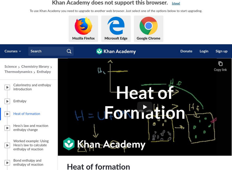 Khan Academy: Heat of Formation Instructional Video Khan Academy: Heat of Formation Instructional Video
