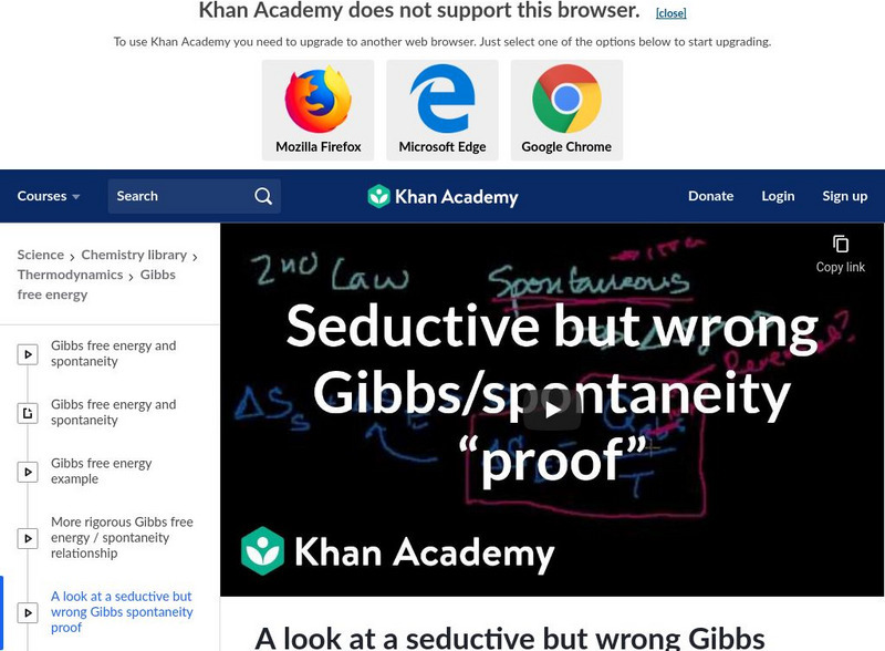 Khan Academy: A Look Ar a Seductive but Wrong Gibbs/spontaneity Proof Instructional Video Khan Academy: A Look Ar a Seductive but Wrong Gibbs/spontaneity Proof Instructional Video