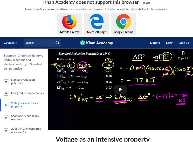 Khan Academy: Voltage as an Intensive Property Instructional Video Khan Academy: Voltage as an Intensive Property Instructional Video