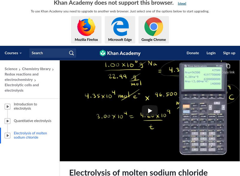Khan Academy: Electrolysis of Molten Sodium Chloride Instructional Video Khan Academy: Electrolysis of Molten Sodium Chloride Instructional Video