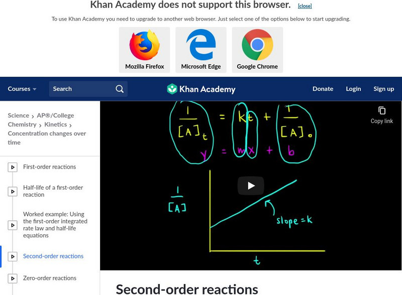 Khan Academy: Plotting Data for a Second Order Reaction Instructional Video