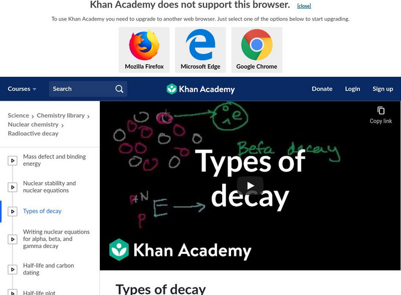 Khan Academy: Types of Decay Instructional Video