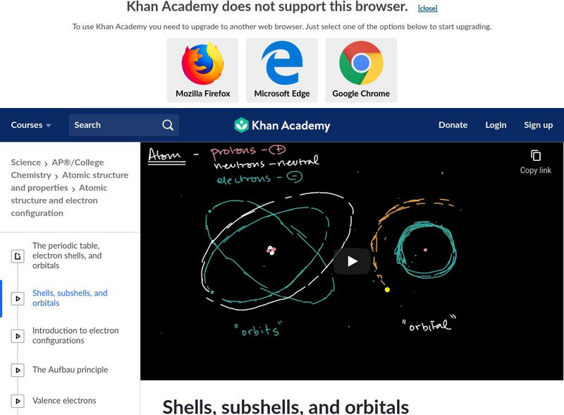 Khan Academy: Chemistry of Life: More on Orbitals and Electron Configuration Instructional Video