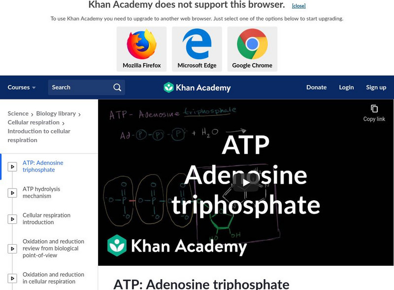 Khan Academy: Atp: Adenosine Triphosphate Instructional Video Khan Academy: Atp: Adenosine Triphosphate Instructional Video