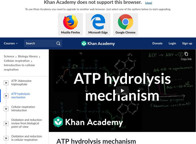 Khan Academy: Atp Hydrolysis Mechanism Instructional Video Khan Academy: Atp Hydrolysis Mechanism Instructional Video